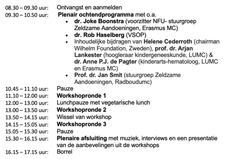 Programma NCZA 